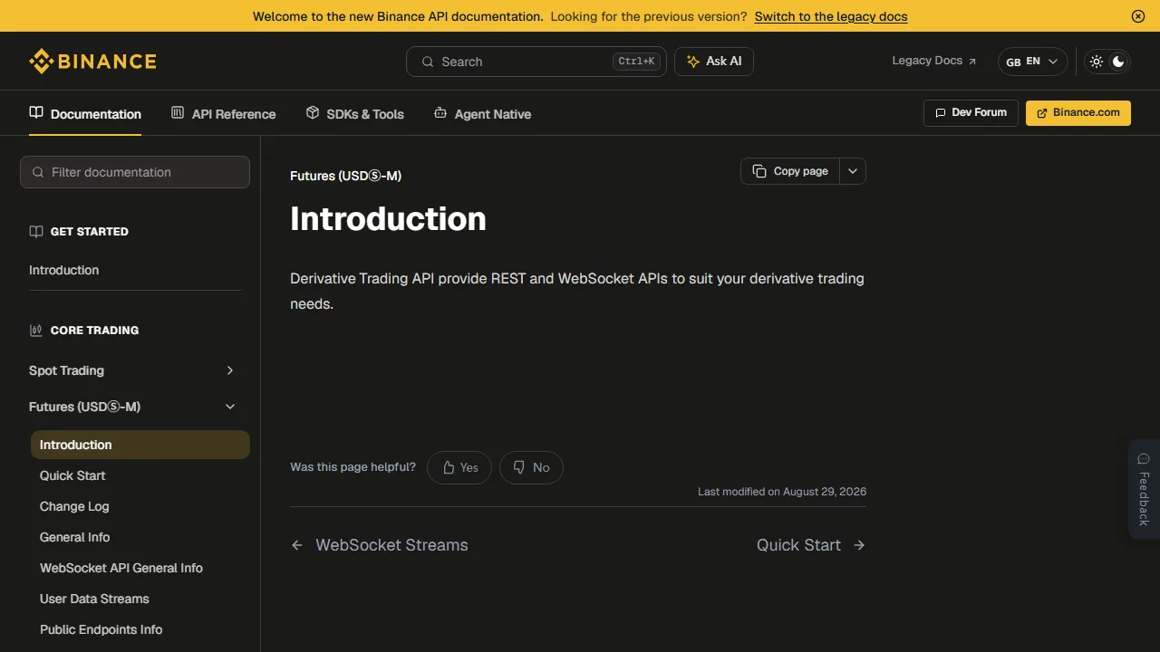 Binance USDⓈ-M Futures sənədləri