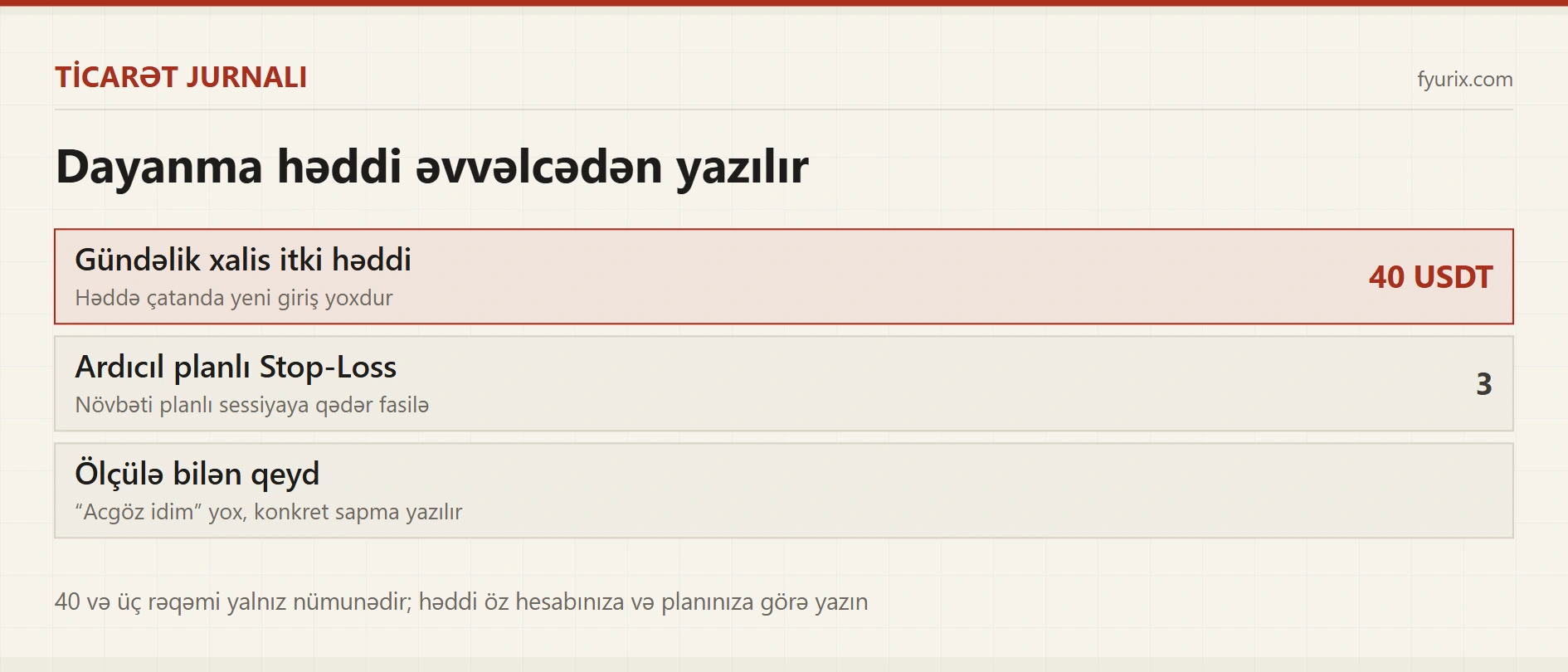 Zərərdən sonra dayanmaq: jurnal və gündəlik limit